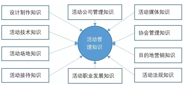 艾华集团：10月10日接受机构调研投资者参与