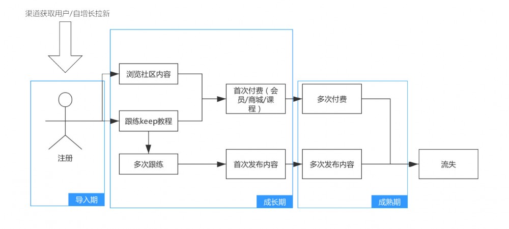 物业行业利润率“挤水”脱虚向实以高品质服务实现高质量发展